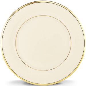 24K Gold Band Porcelain Dinner Plate